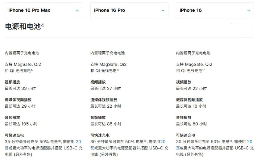 林西苹果手机维修分享 iPhone 16 目前实测充电峰值功率不超过 39W 